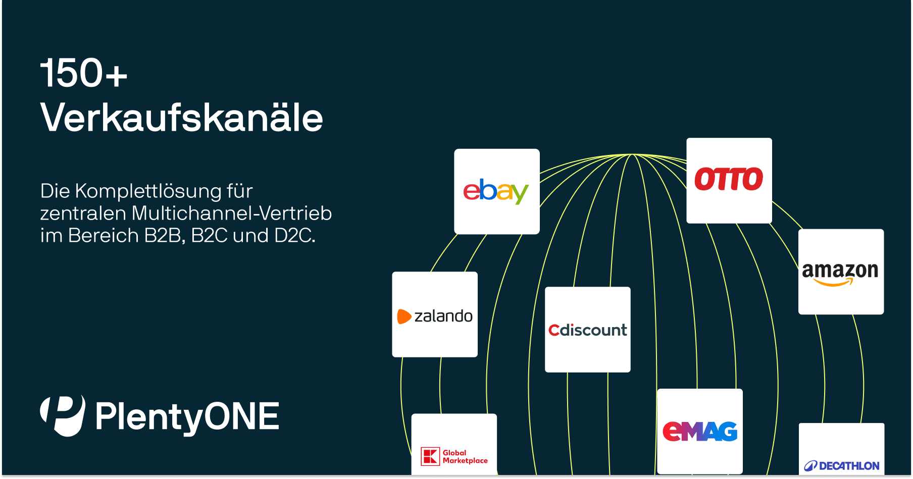 PlentyONE Multichannel-Plattform mit über 150 Verkaufskanälen